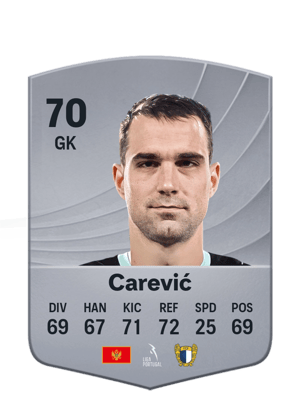 Carević - 70 - Common