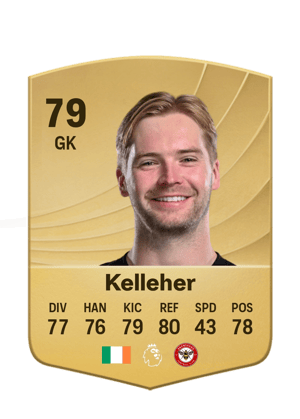 Kelleher - 79 - Common