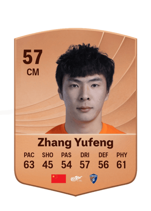 Zhang Yufeng - 57 - Common