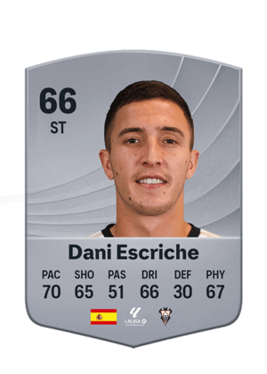Dani Escriche - 66 - Common