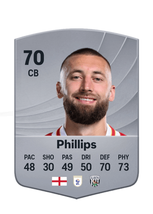 Phillips - 70 - Common