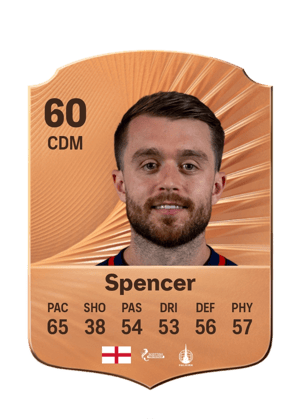 Spencer - 60 - Rare