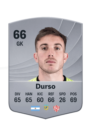 Durso - 66 - Common