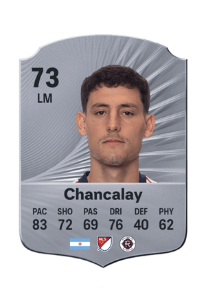 Chancalay - 73 - Rare