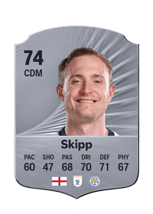 Skipp - 74 - Rare