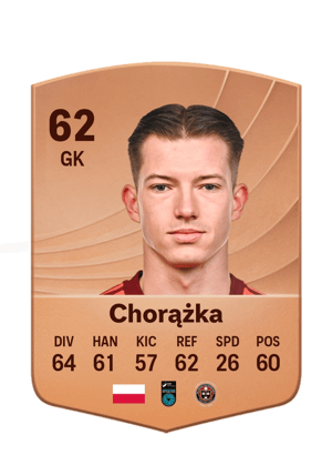 Chorążka - 62 - Common