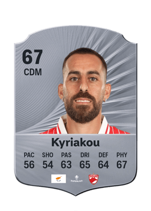 Kyriakou - 67 - Rare