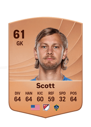 Scott - 61 - Common