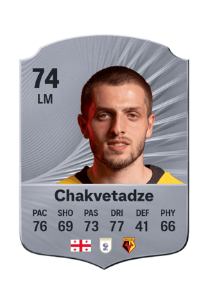 Chakvetadze - 74 - Rare