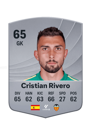 Cristian Rivero - 65 - Common