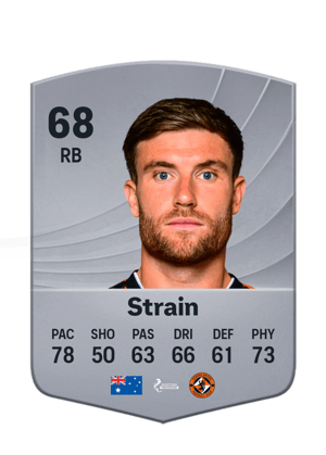Strain - 68 - Common