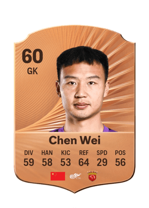 Chen Wei - 60 - Rare