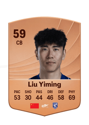 Liu Yiming - 59 - Common