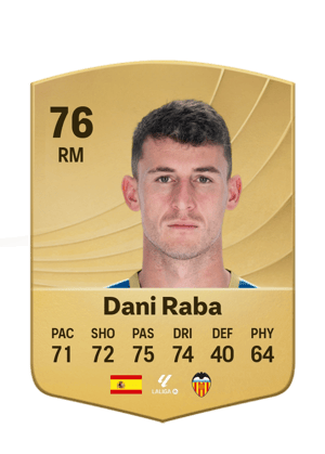 Dani Raba - 76 - Common