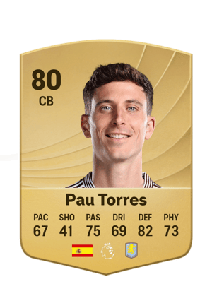 Pau Torres - 80 - Common