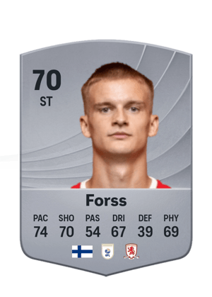 Forss - 70 - Common