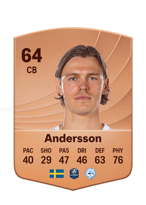 Andersson - 64 - Common