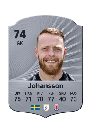 Johansson - 74 - Rare