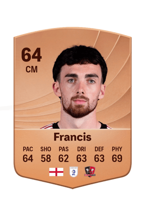 Francis - 64 - Common
