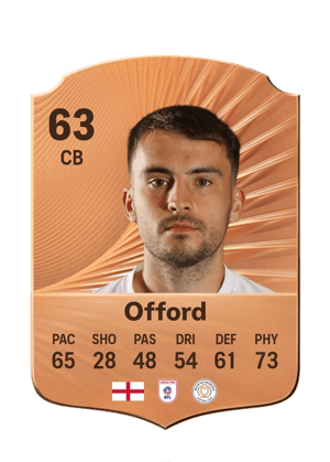Offord - 63 - Rare