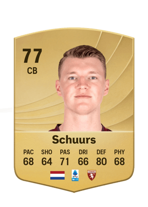 Schuurs - 77 - Common