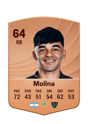 Molina - 64 - Common