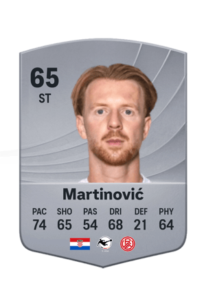 Martinović - 65 - Common