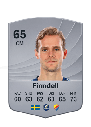 Finndell - 65 - Common