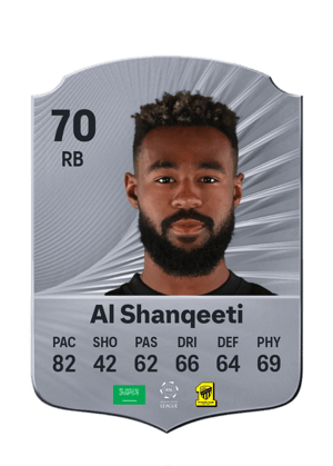 Al Shanqeeti - 70 - Rare