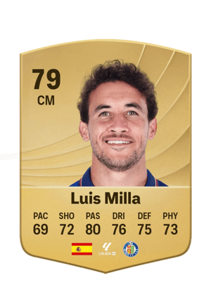 Luis Milla - 79 - Common