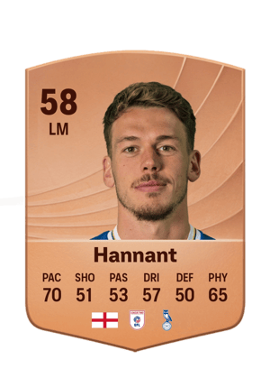 Hannant - 58 - Common