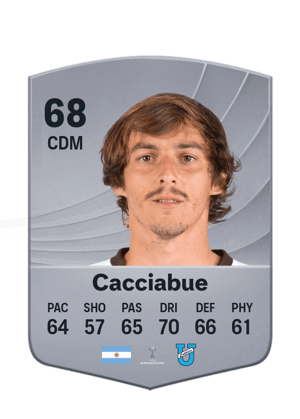 Cacciabue - 68 - Common