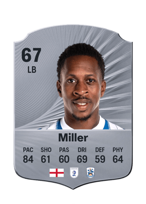 Miller - 67 - Rare