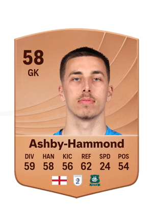 Ashby-Hammond - 58 - Common