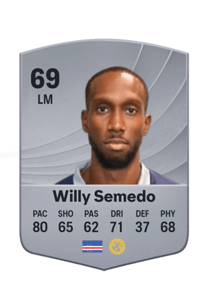 Willy Semedo - 69 - Common