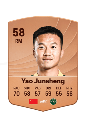 Yao Junsheng - 58 - Common