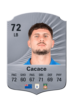Cacace - 72 - Rare
