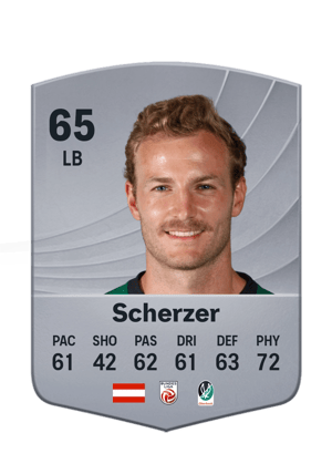 Scherzer - 65 - Common