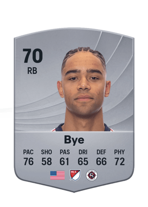 Bye - 70 - Common