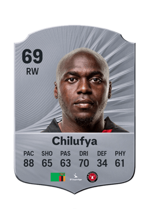 Chilufya - 69 - Rare