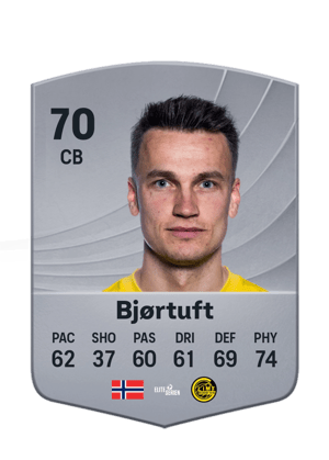 Bjørtuft - 70 - Common