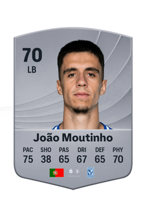 João Moutinho - 70 - Common
