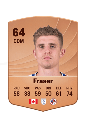 Fraser - 64 - Common