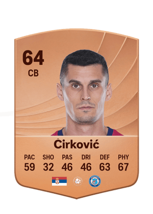 Ćirković - 64 - Common