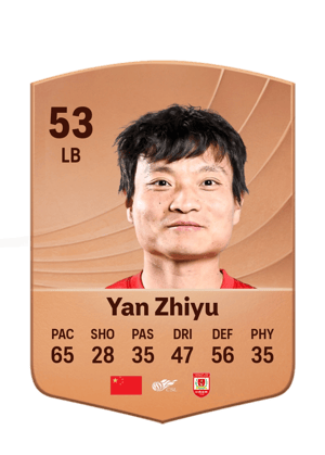 Yan Zhiyu - 53 - Common