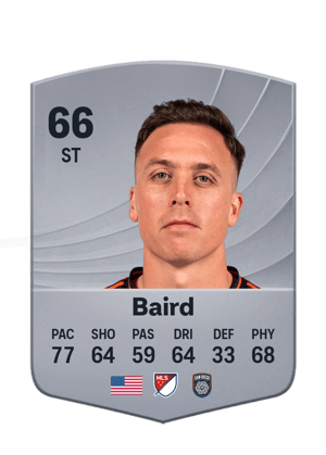 Baird - 66 - Common
