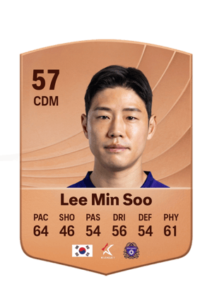 Lee Min Soo - 57 - Common