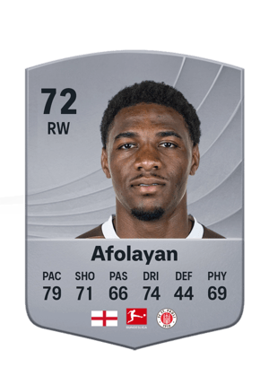 Afolayan - 72 - Common