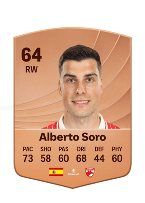 Alberto Soro - 64 - Common
