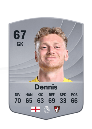 Dennis - 67 - Common